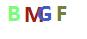 验证码